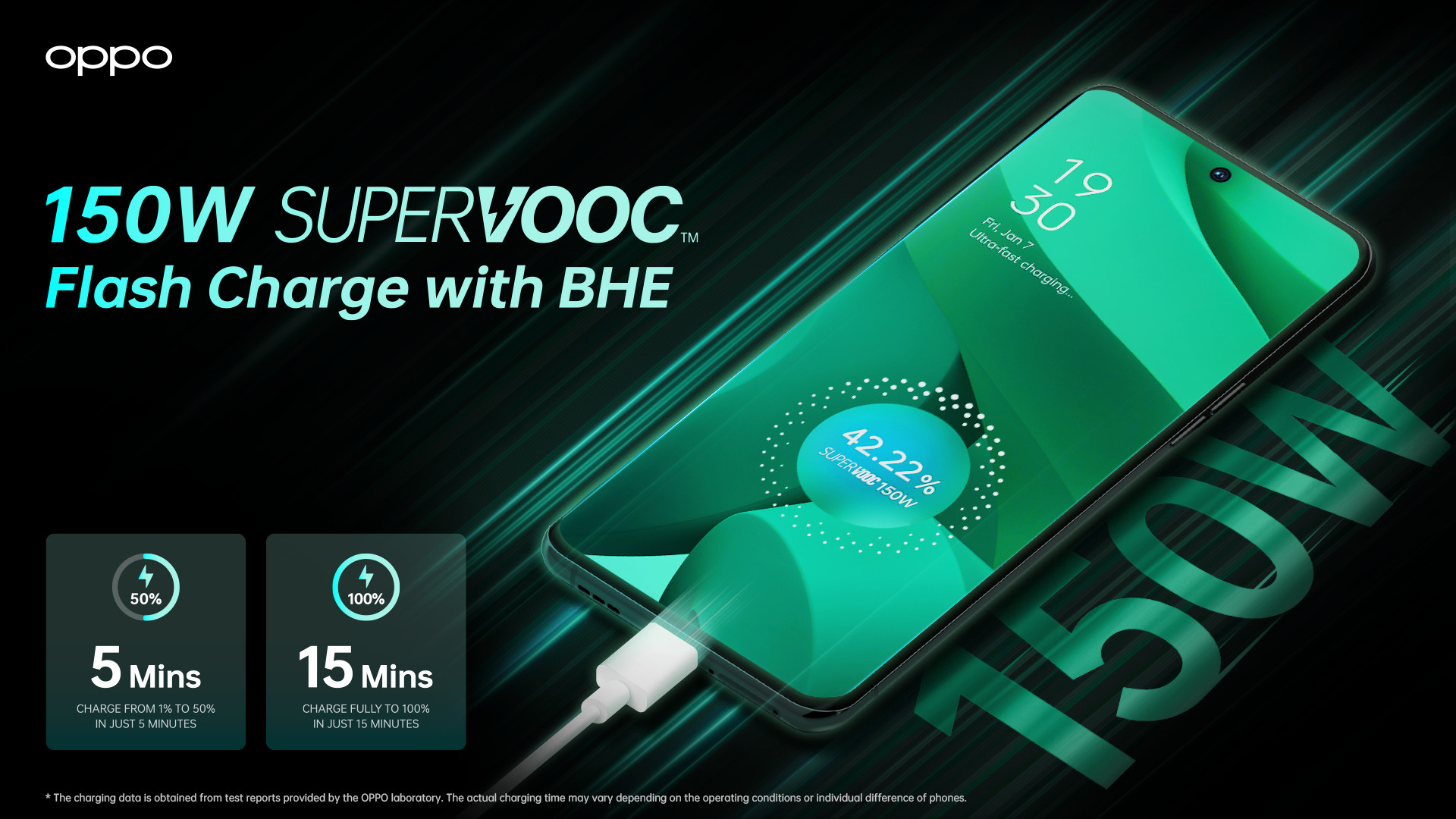 OPPO_150W SUPERVOOC with BHE.jpg