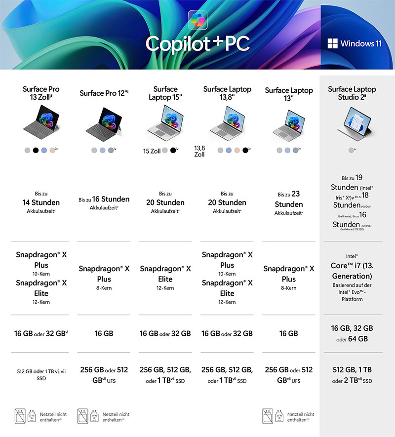 lp-2025-b2b-microsoft-surface-tabelle-vergleich.jpg