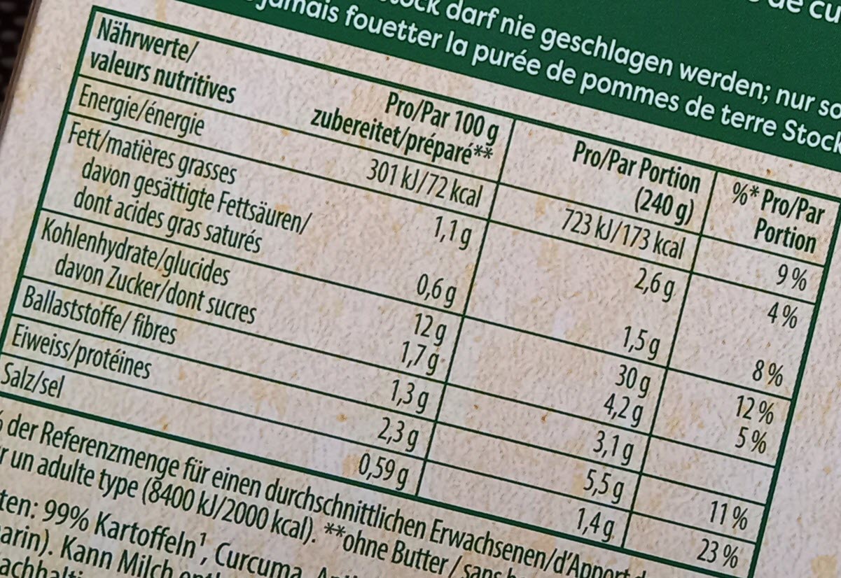 Pillar-diaet-abnehmen-naehrstoffe-erklaert-08.jpeg