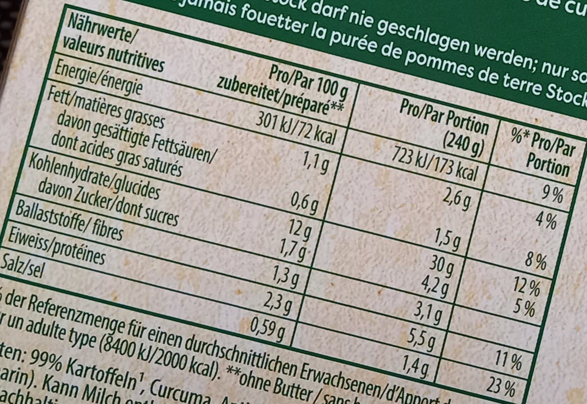 Pillar-diaet-abnehmen-naehrstoffe-erklaert-08.jpeg