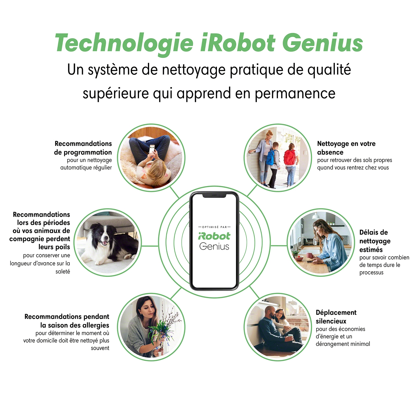 lp-2022-irobot-iRobot_Genius_Overview-fr.jpg