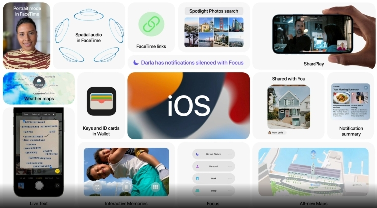blog-dre-wwdc21-tafelios.jpg