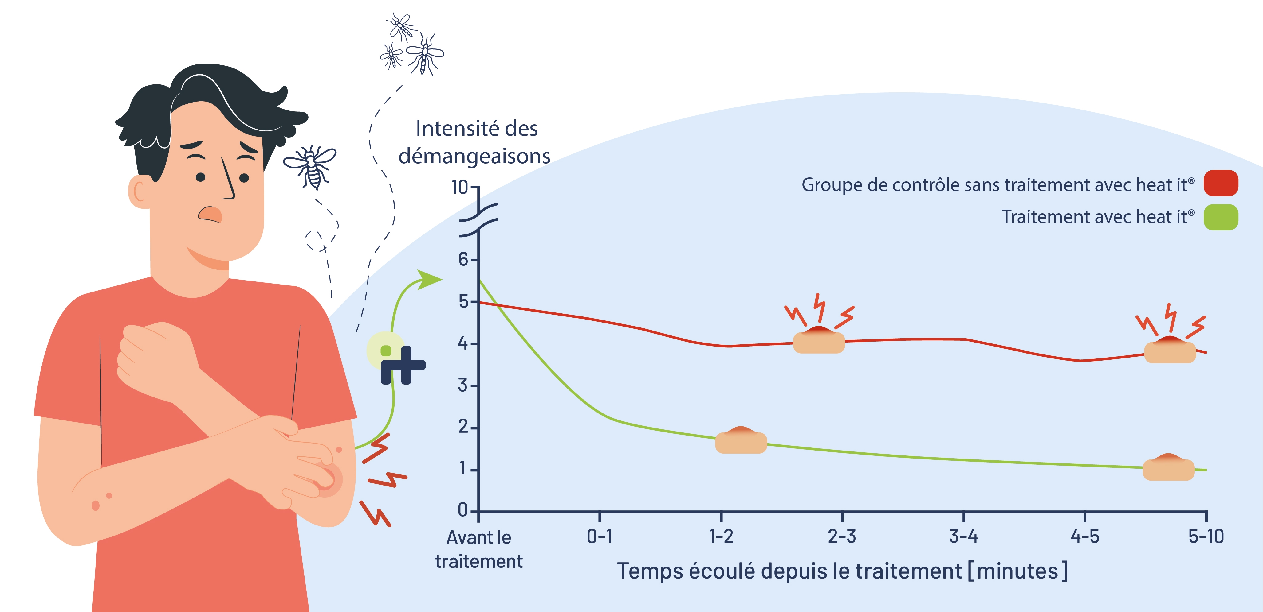 Grafik Studie_FR.jpg