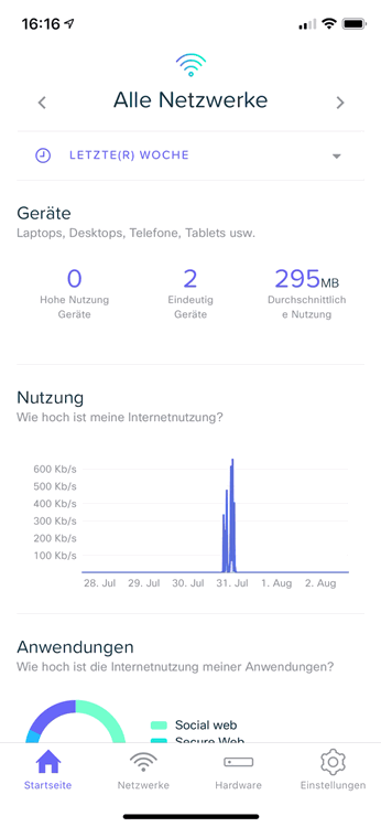 blog-dre-merakigo-app.gif
