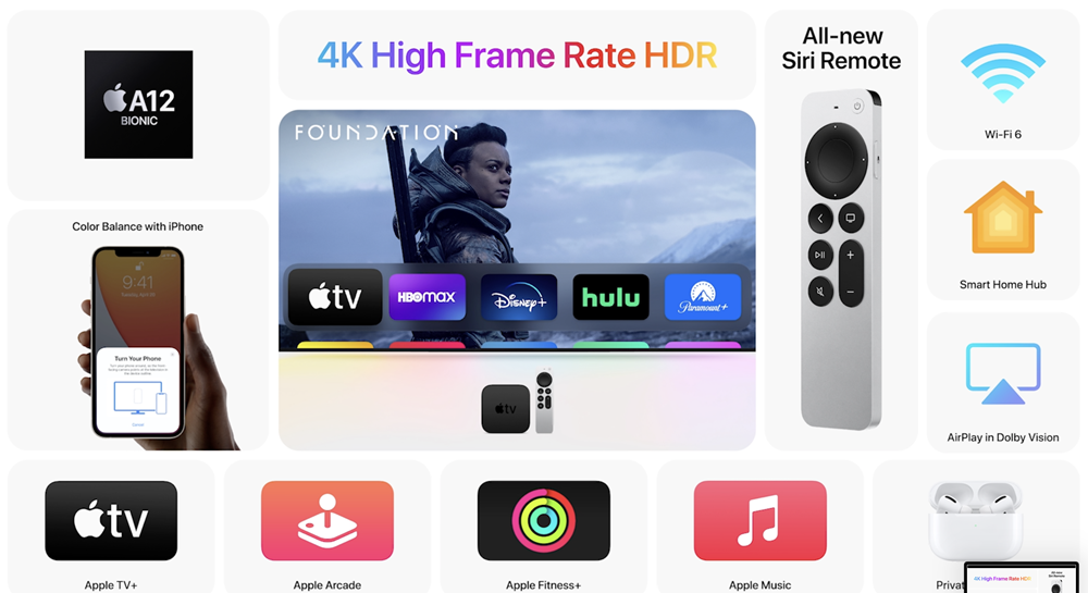 AppleTV_Keynote.png