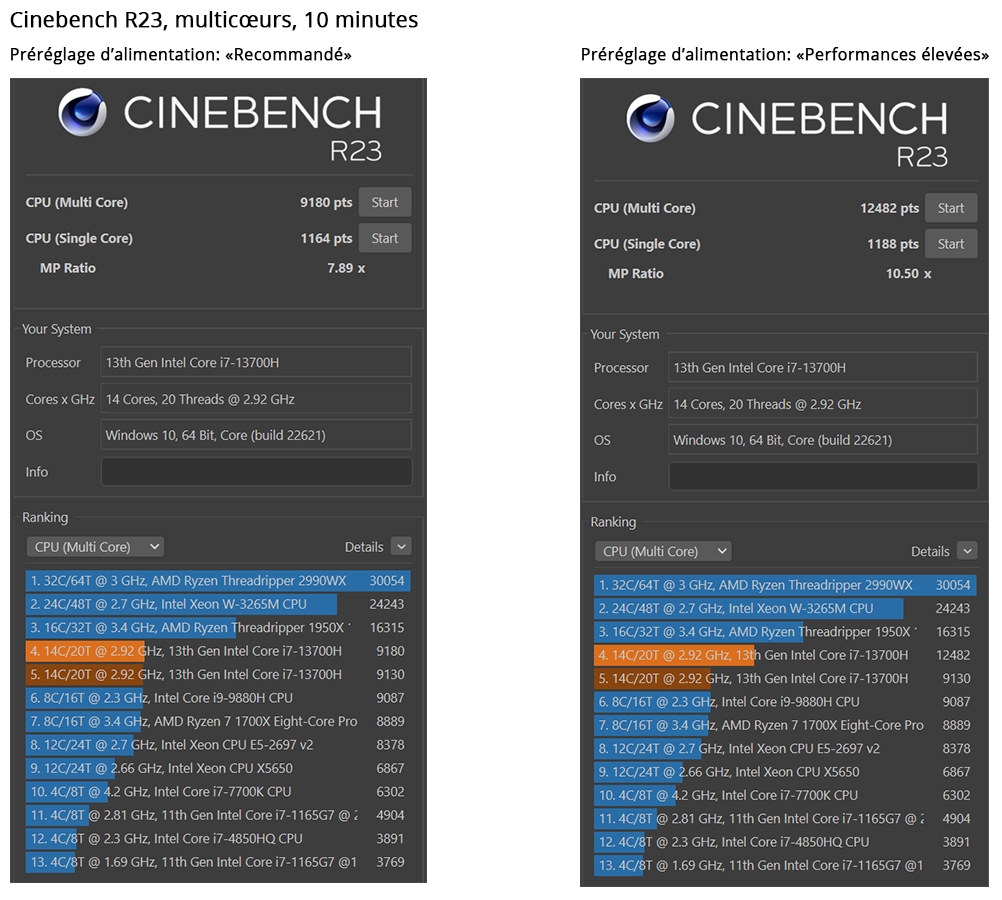 FR-cinebench-vergleich-default-vs-leistung.jpg