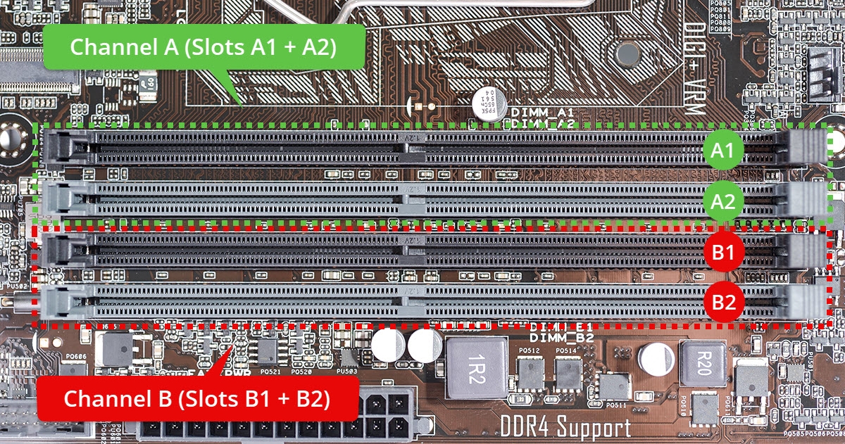 pillar-icte-speicher-upgrades-bild9-RAM-slots-channels.jpg