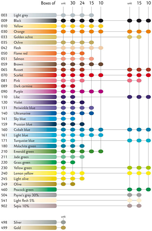 lp-2023-cda-farben-colour-chart-fibralo.jpg