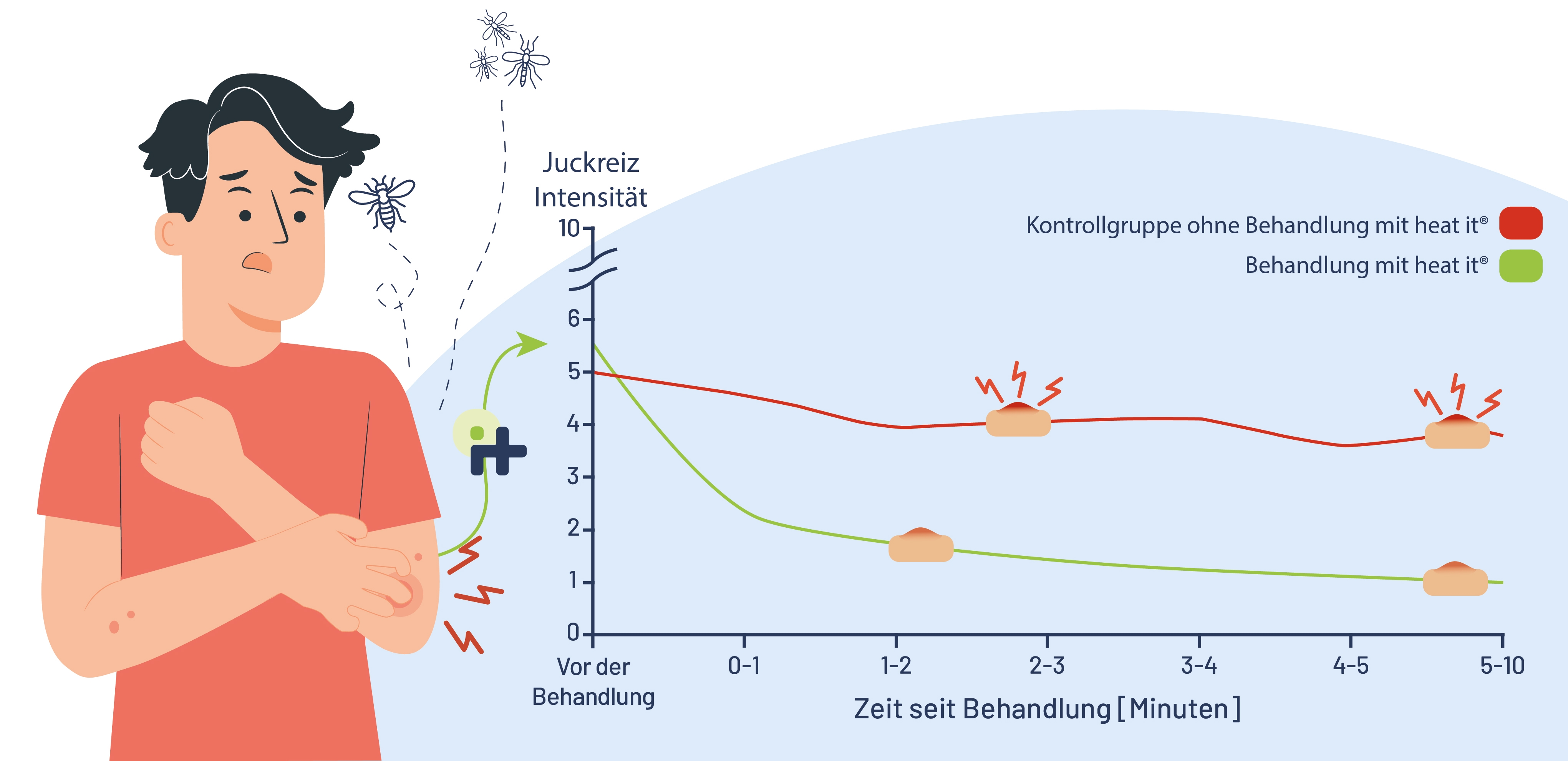 Grafik Studie_DE.jpg