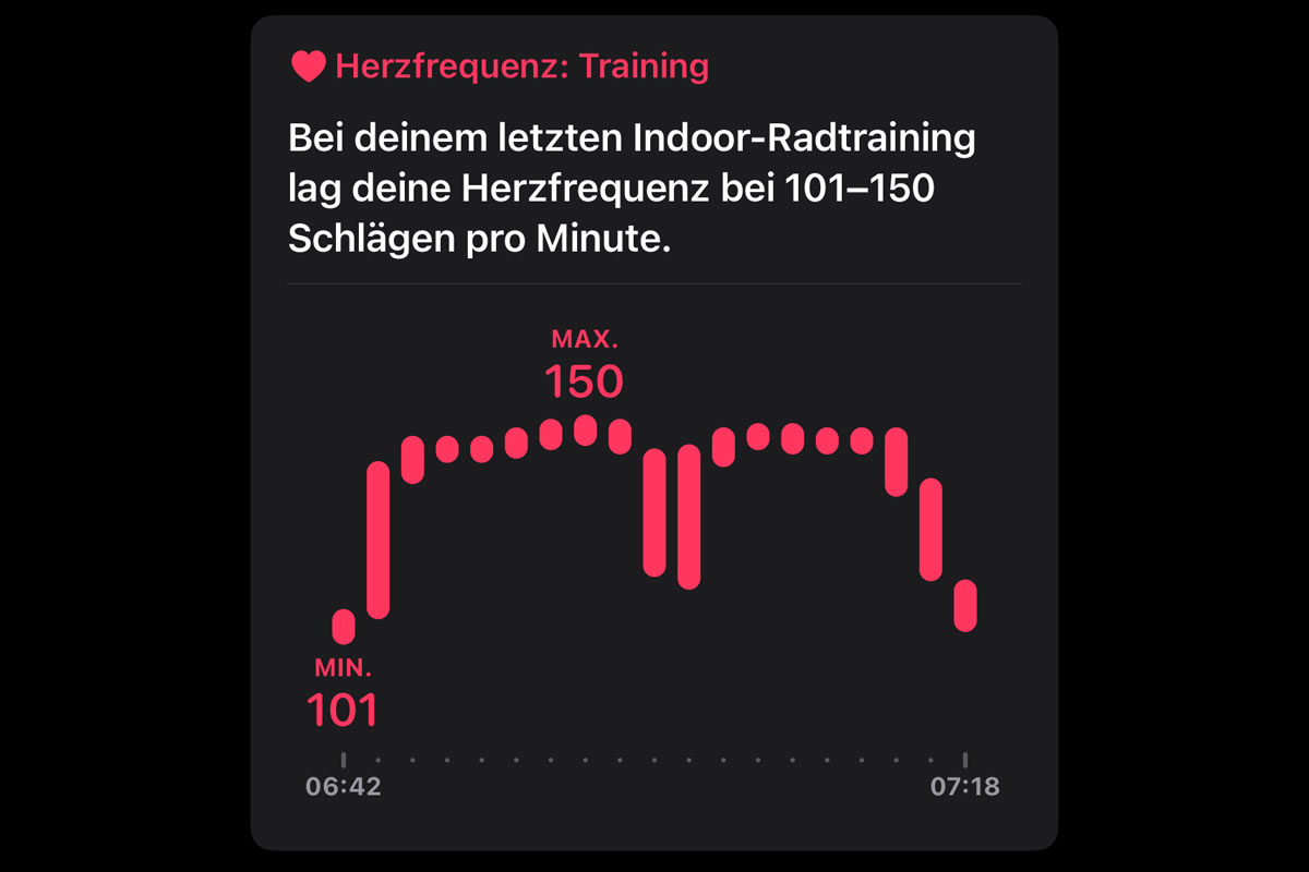 blog_abnehmen_apple-watch_herzfrequenz.jpg