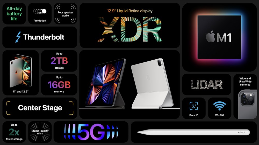 Apple_iPadPro_Keynote.png