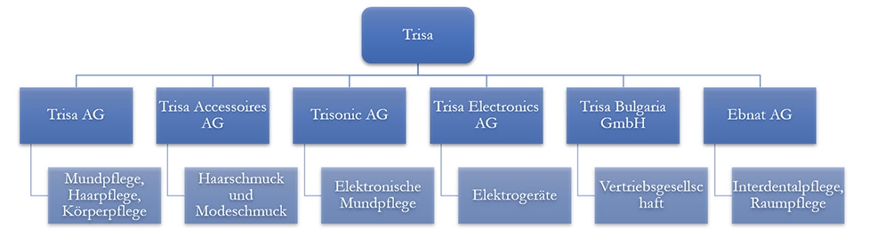 blog-ado-trisa-firma.jpg