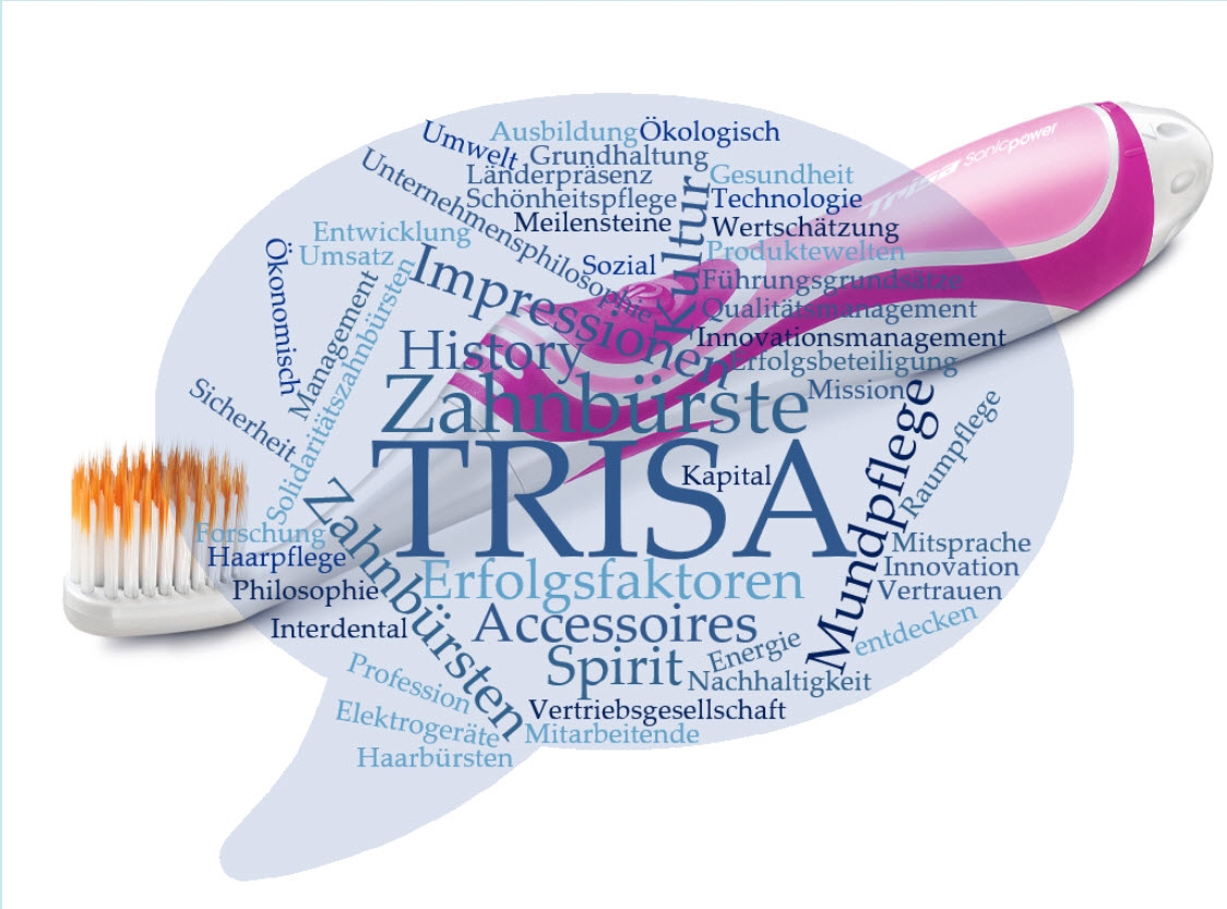 blog-ado-trisa-wortwolke.jpg