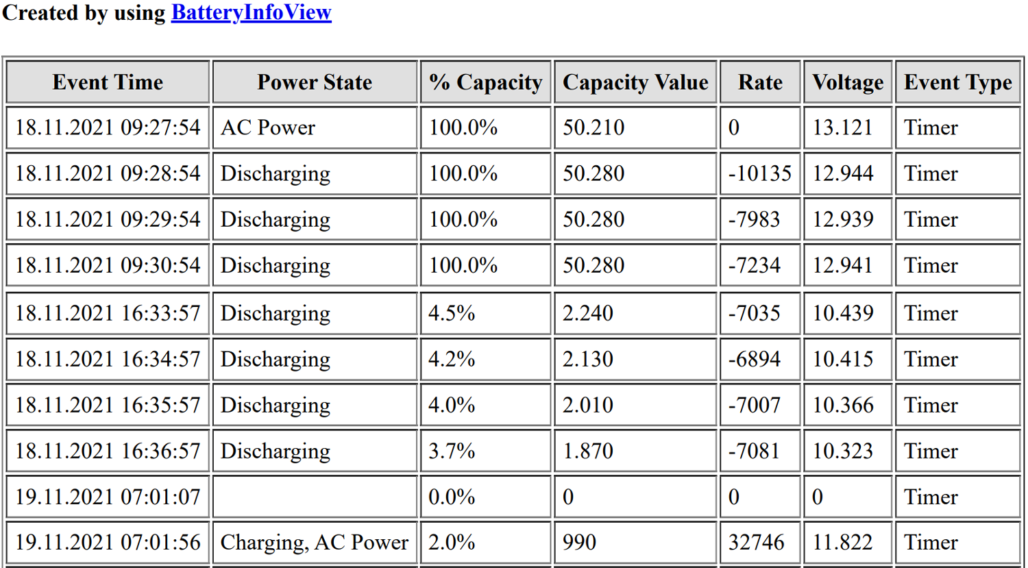 Battery-Test.png