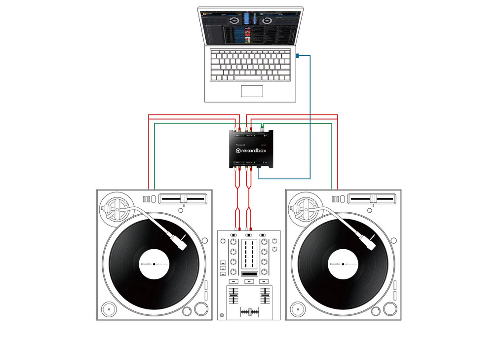 DJ-Plattenspieler gesucht?