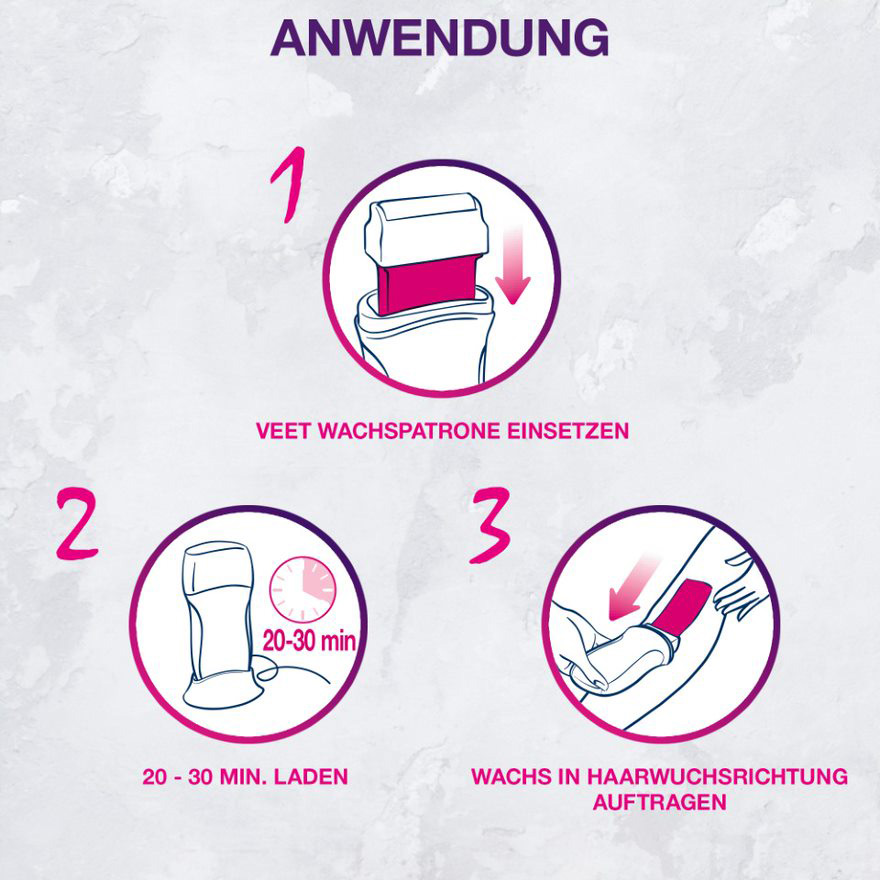 EasyWax-Anwendung-1-4002448070122-+-4002448070177.jpg