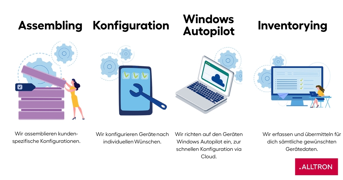 blog-2025-connect-ramp-up-3-config.jpg
