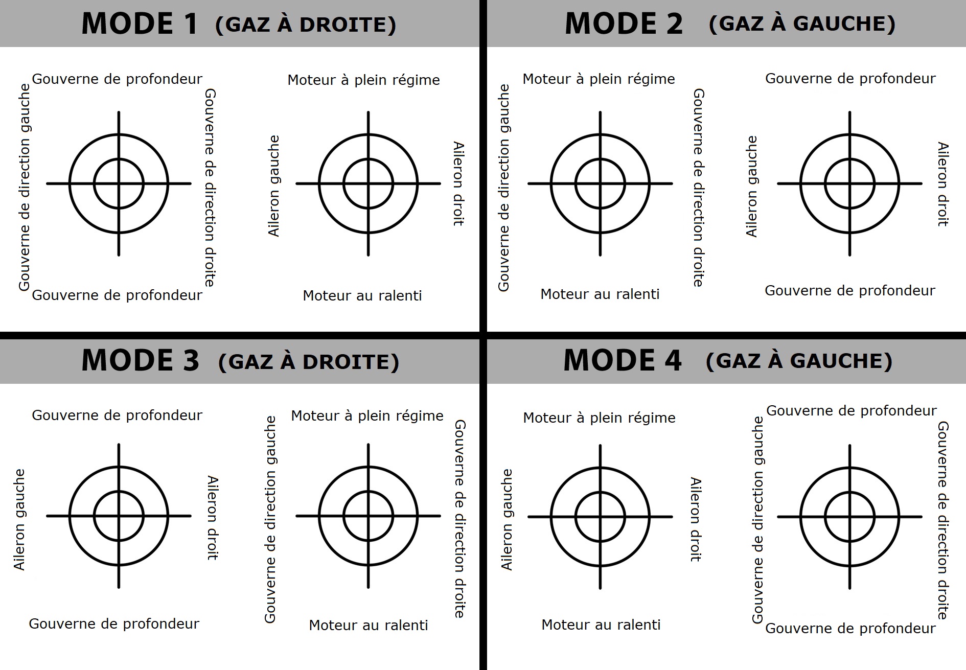 Steuerschema_FR.jpg