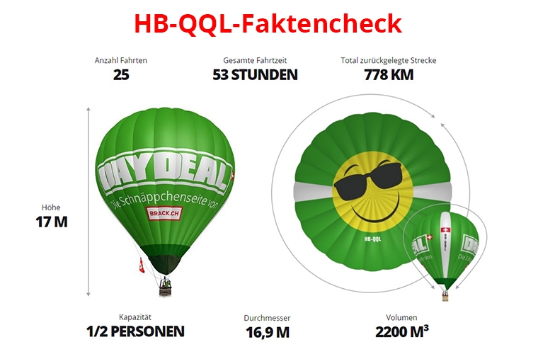 Box-Fakten-Check-Ballon-ohne.jpg