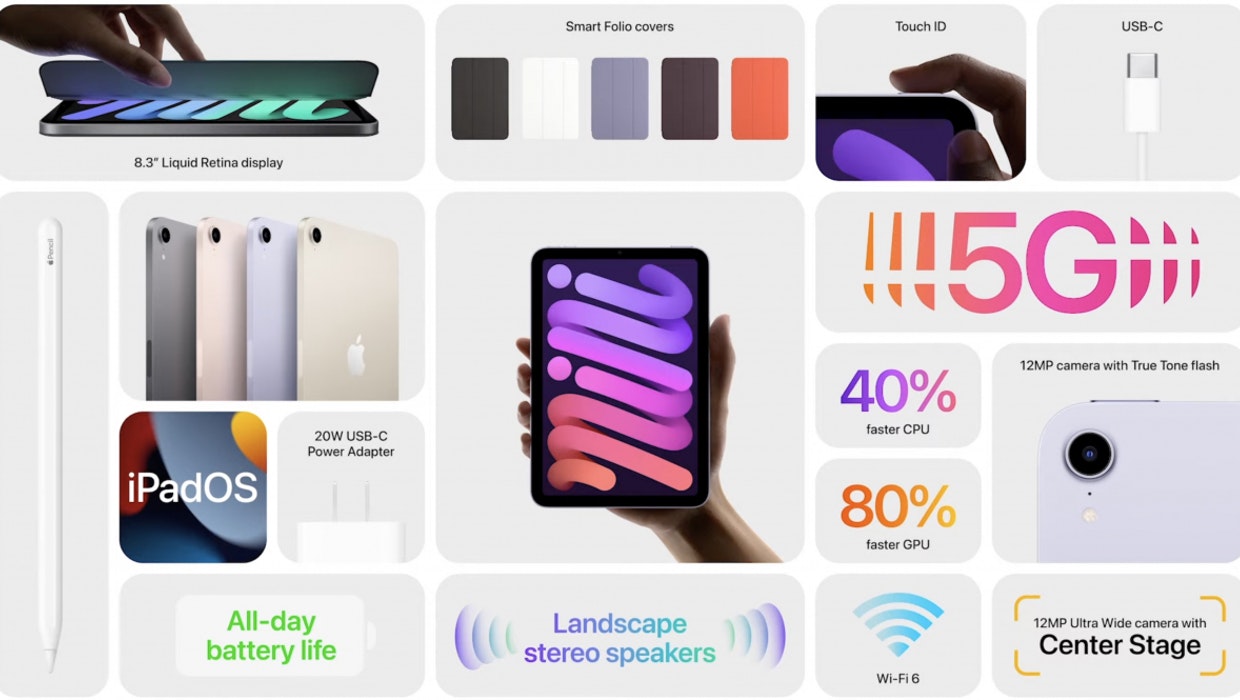 ipad-mini-2021-tech-specs.jpg
