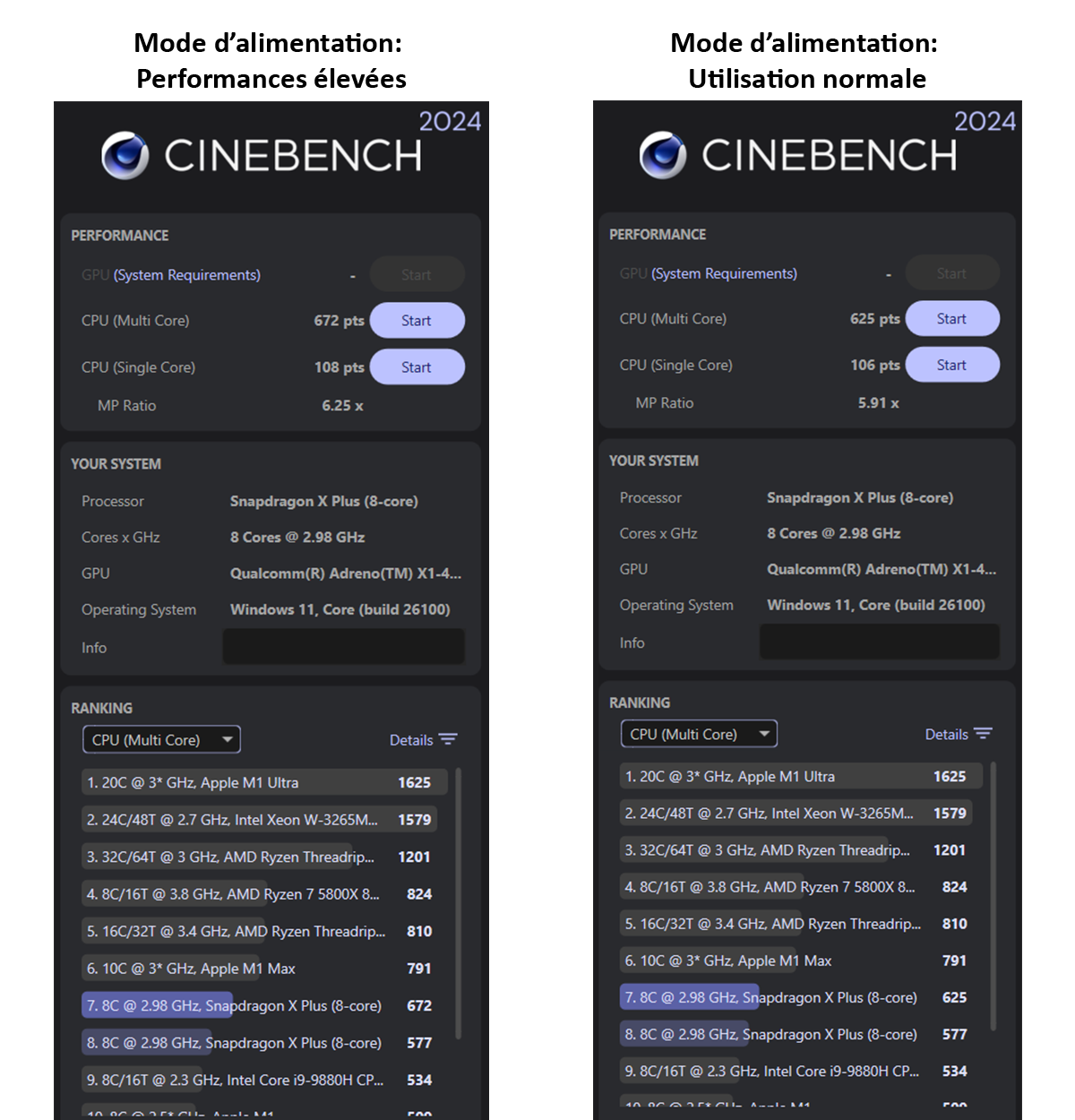 Blog-2025-duy-surface-13-inch-cinebench-FR.png