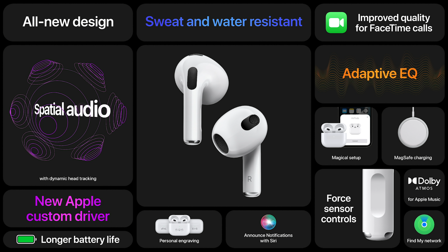 airpods-feature-overview.png