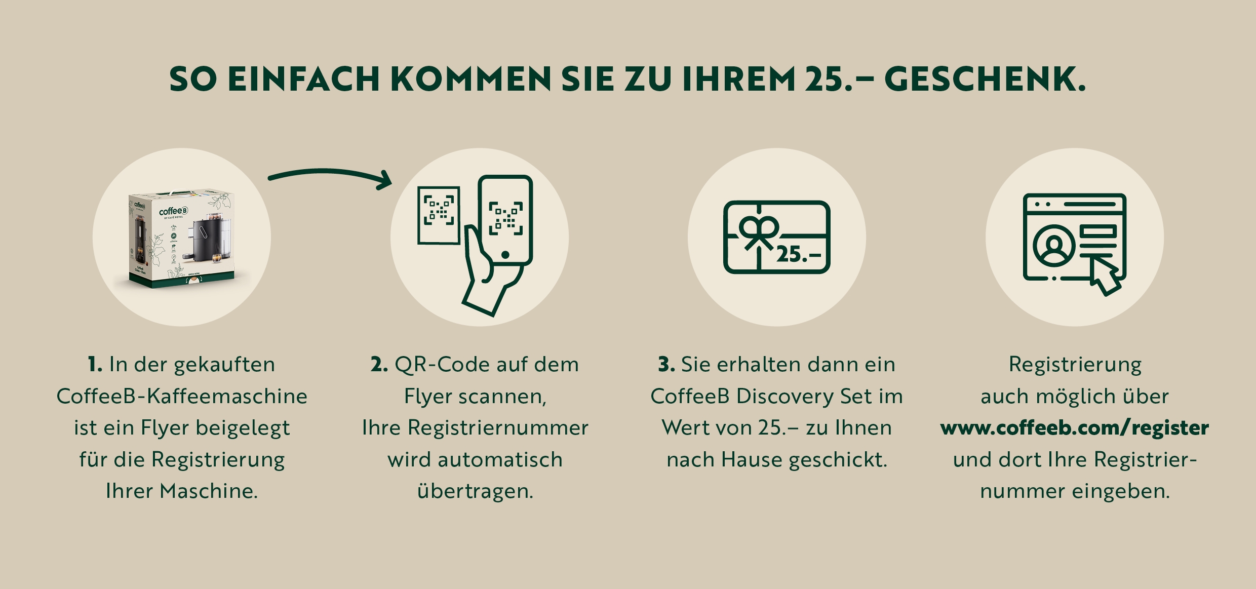 240301_CoffeB_BannerRegistrierung_2480x1163px_DE.jpg