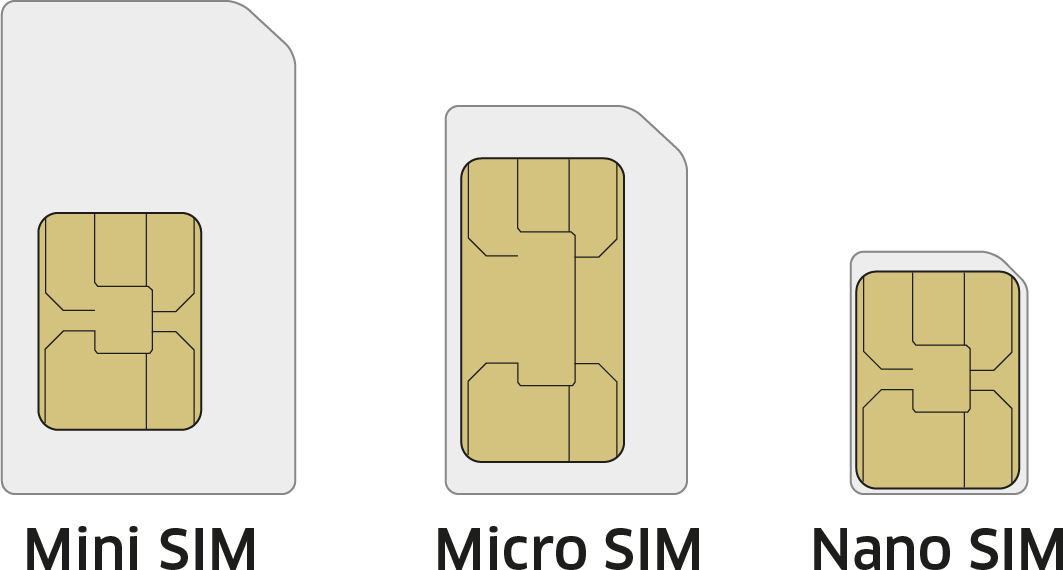 Carte SIM : les différents formats, tailles et adaptateurs