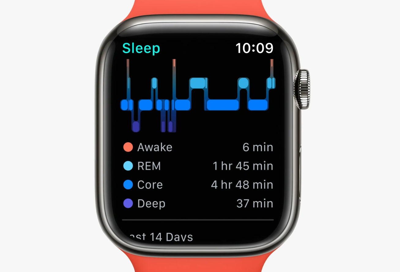 sleep-analysis.jpg