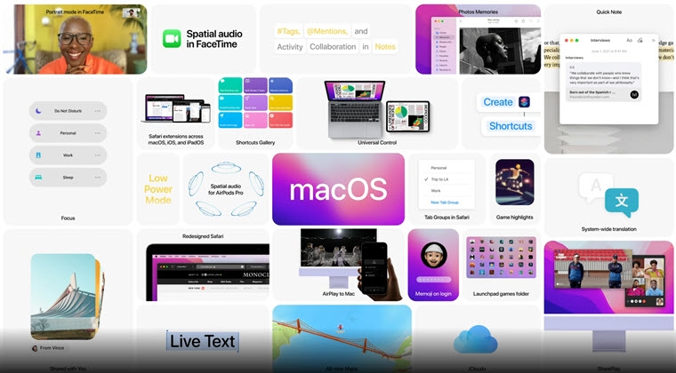 blog-dre-wwdc21-tafemacos.jpg