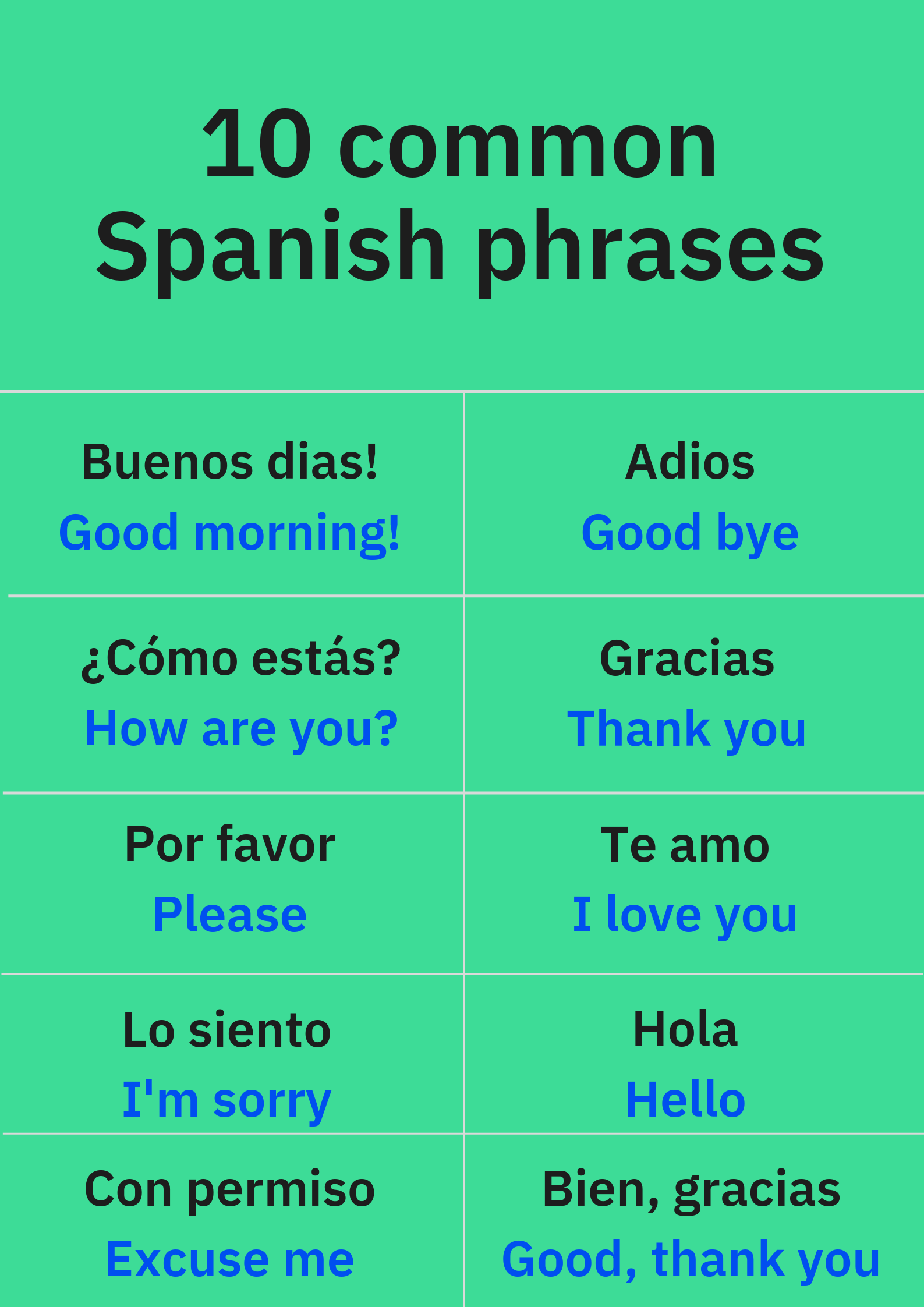 Como falar em espanhol! #livedobrino #humor, How To Speak Spanish