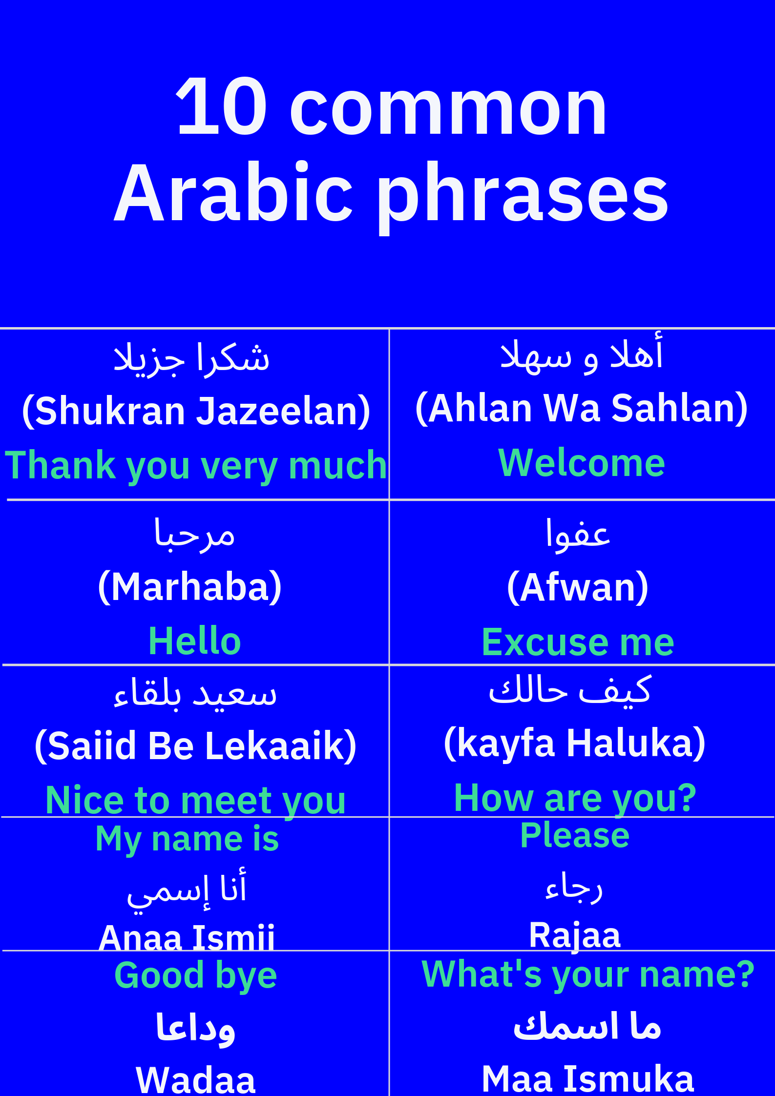 Learn arabic in a week, DAY 8: 5 ARABIC WORDS A DAY