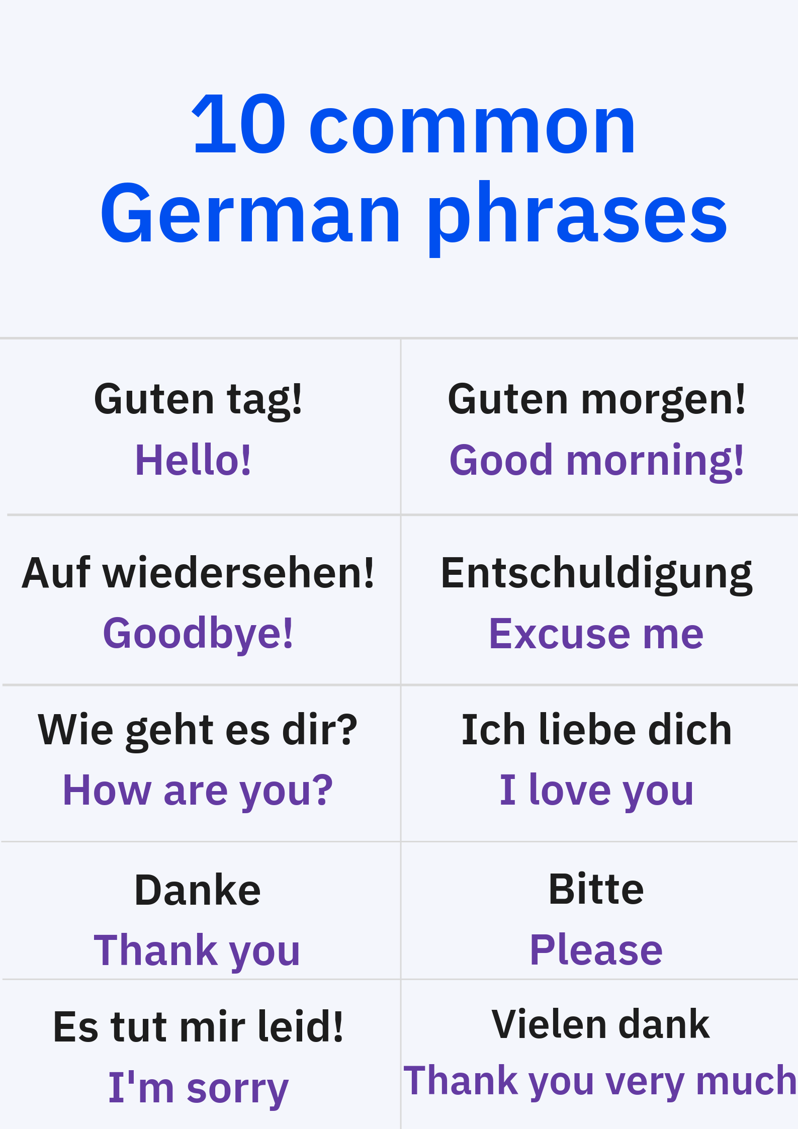 German is spoken