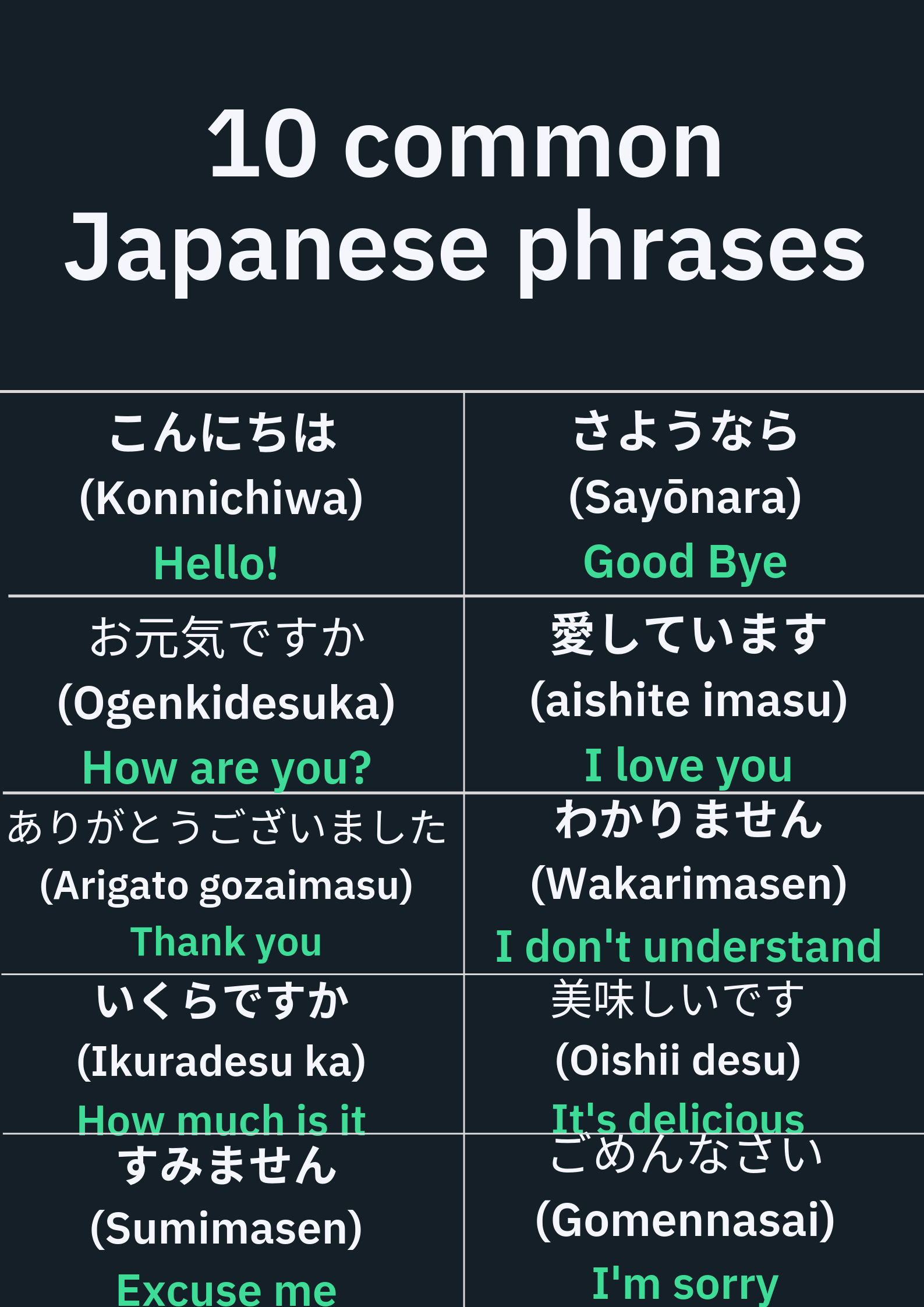 getting-to-know-the-japanese-language-kcp-international