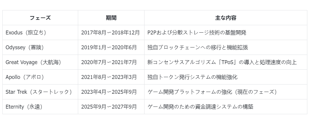 JP_Tron.png