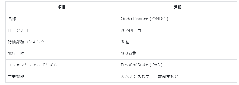 JP_ONDO.png