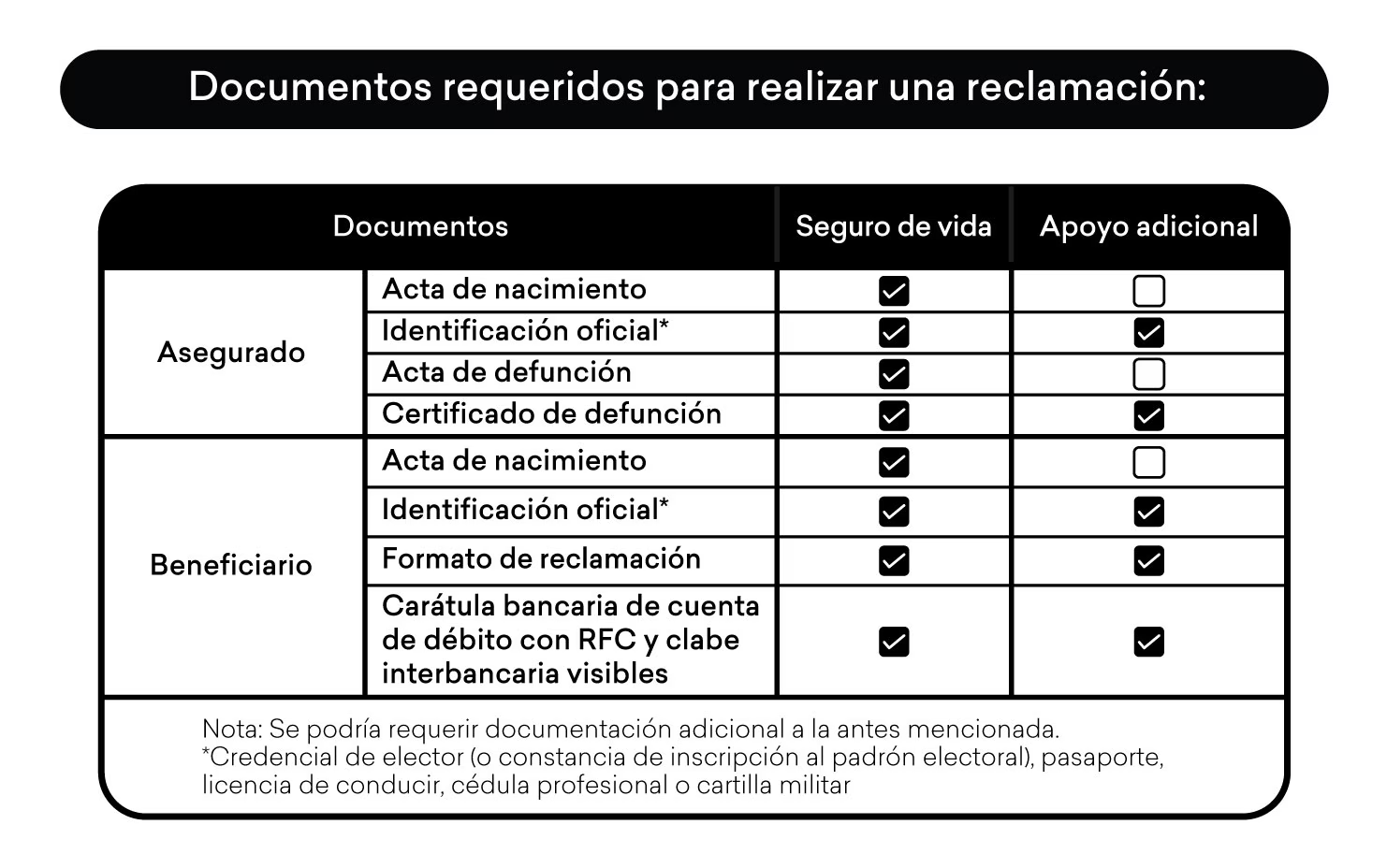 cdp_tabla.png