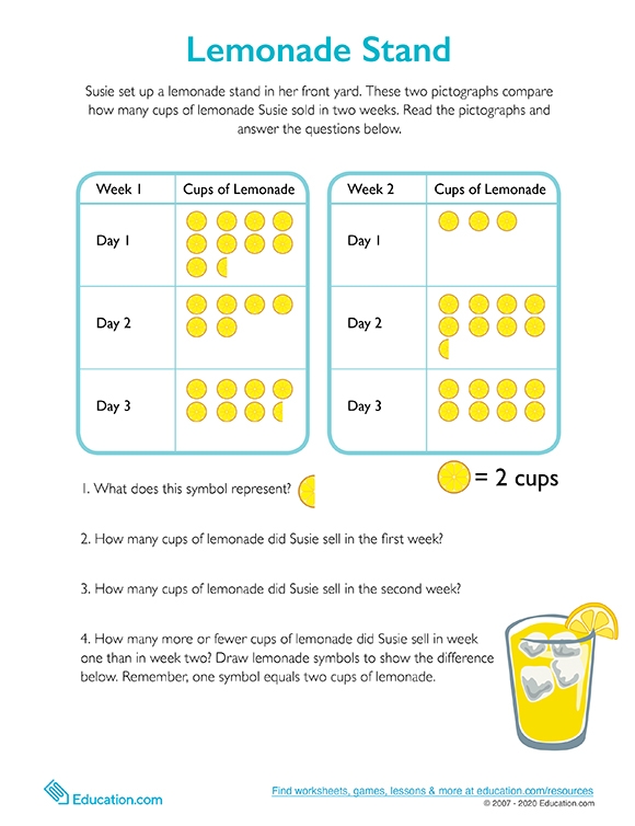 printables-lemonade-stand-hp-official-site