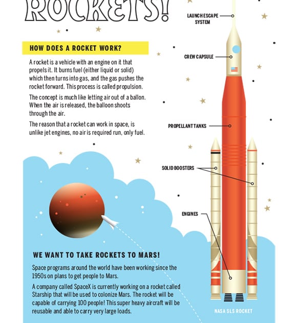 Printables - Bottle Rockets | HP® Canada