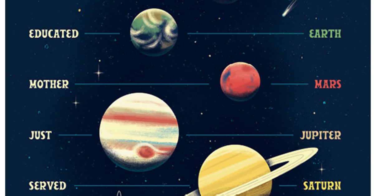 Printables Poster HP® Official Site
