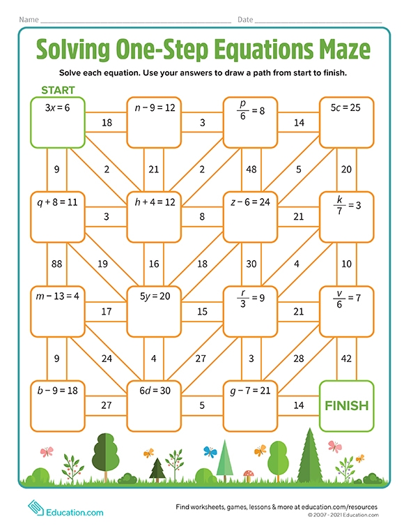 6th Grade One Step Equations Multiplication And Division Worksheet