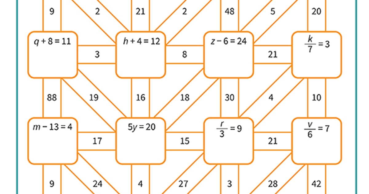 Printables - Solving One-Step Equations Maze | HP® Official Site