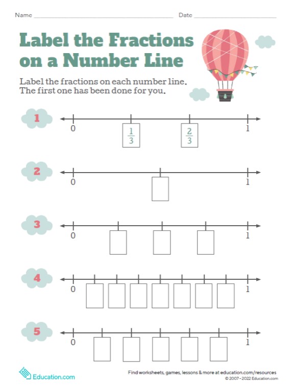 Printables - Label the Fractions on a Number Line | HP® Official Site