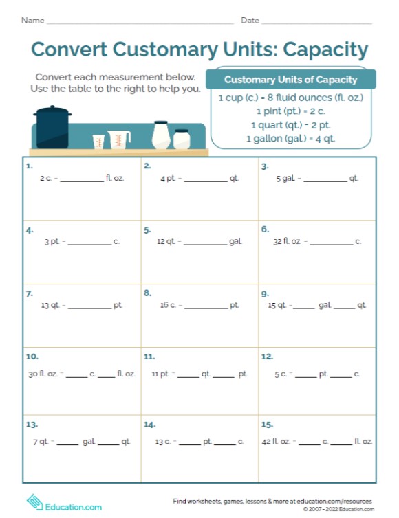 Printables - Convert Customary Units: Capacity | HP® Canada