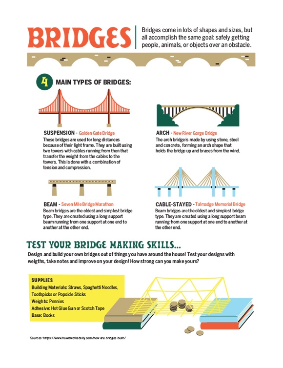Printables - Bridge Making | HP® Official Site printables-bridge-making-hp-official-site