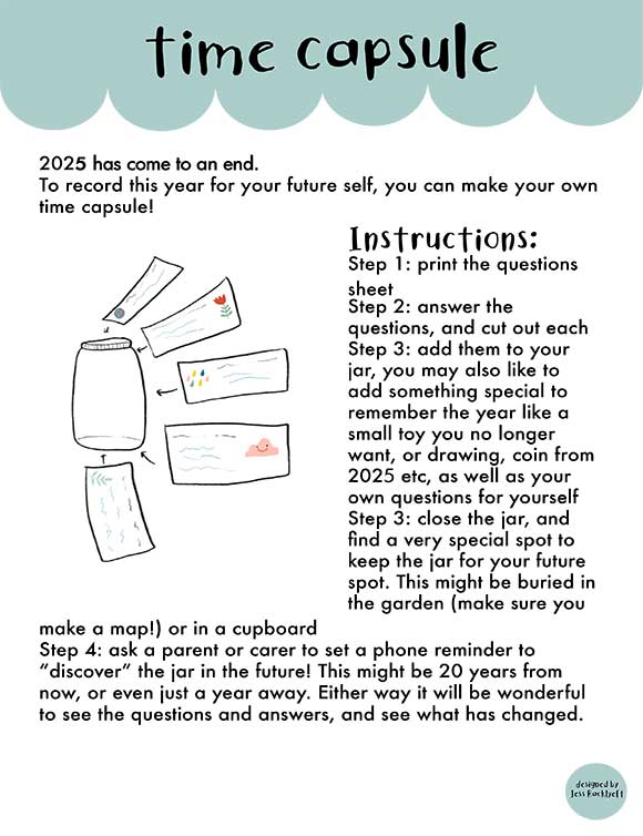 New Years Eve Time Capsule Printable Family Time Capsule Jars For New