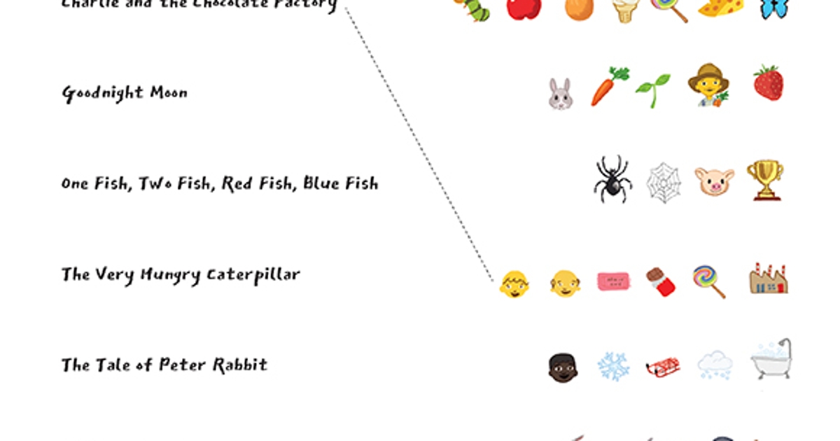 Printables  Emoji Matching Game  HP® Official Site