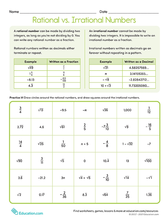 Rational Vs Irrational Numbers Worksheet Coloring