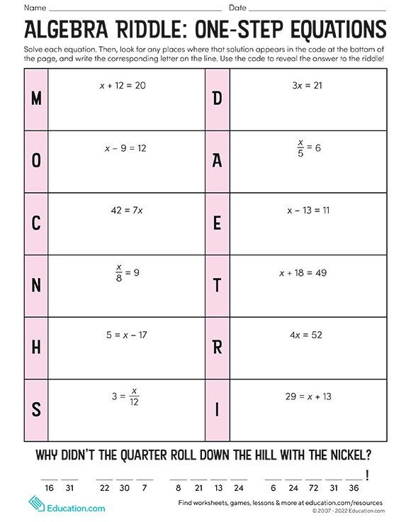 Printables - Algebra Riddle: One-Step Equations | HP® New Zealand printables-algebra-riddle-one-step-equations-hp-new-zealand