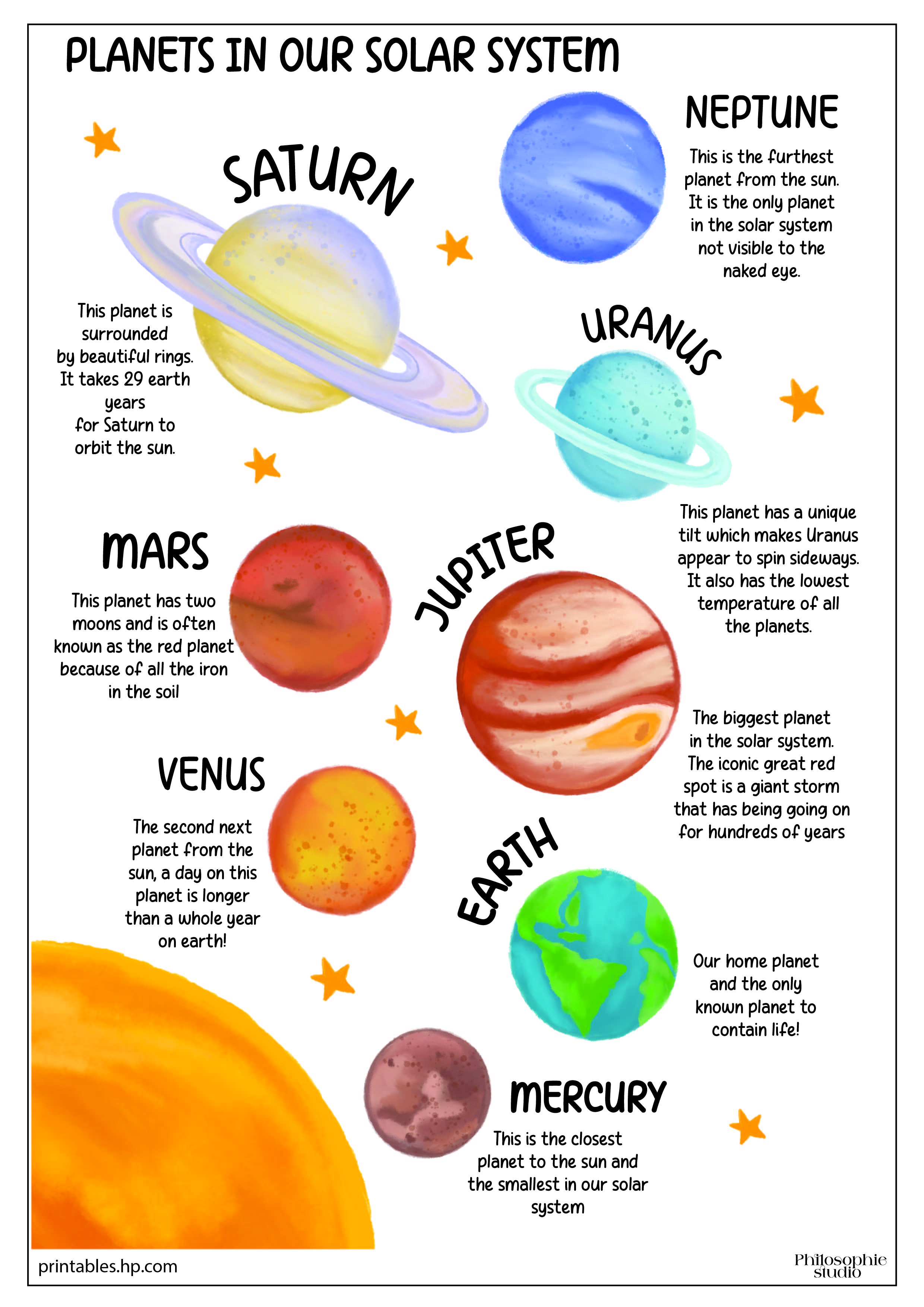 Solar System Planets Pictures Printable Infoupdate Solar System Planets Pictures Printable Infoupdate